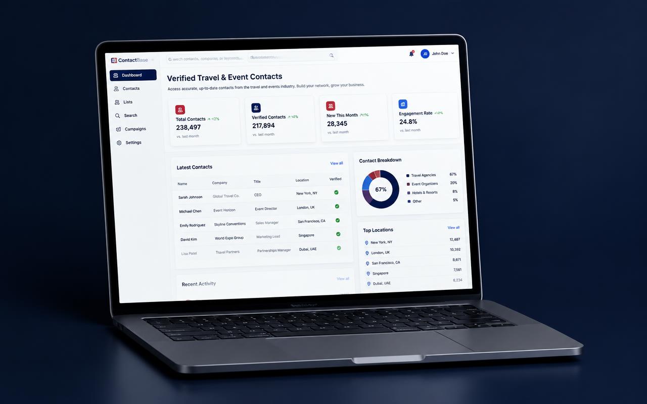 Vettme web dashboard of verified travel contacts